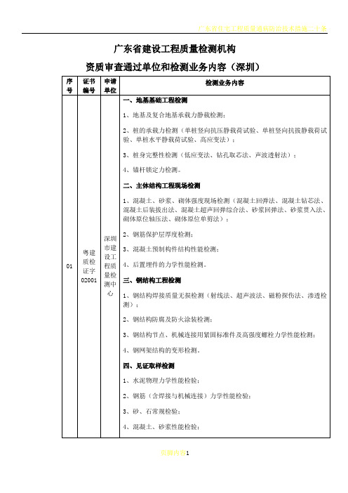 广东省建设工程质量检测机构