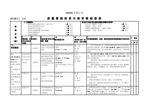 TS16949体系内审检查表【范本模板】