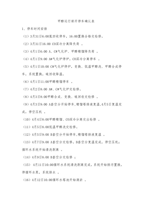 甲醇运行部开停车确认表
