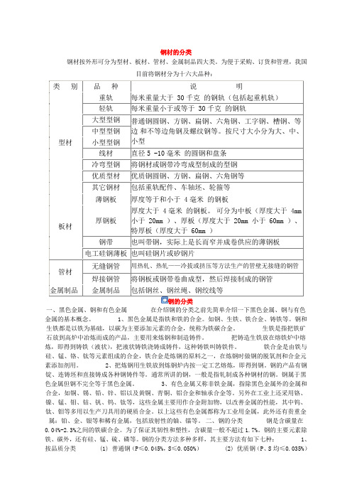钢材的分类