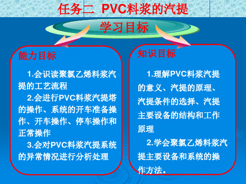 化工聚录乙烯生产技术(pvc课件任务二  PVC料浆的汽提