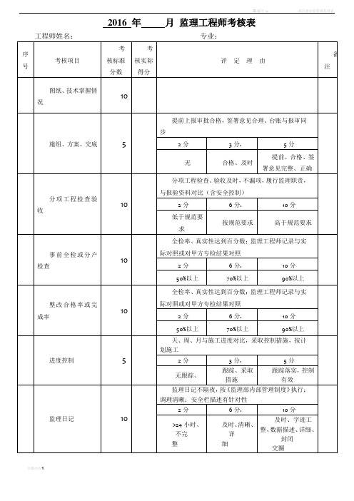 监理工程师考核表(新)