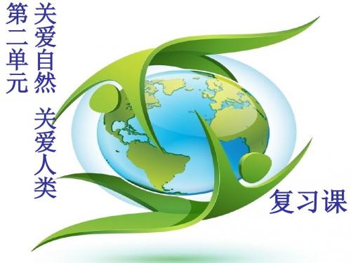 九年级第二单元复习.ppt