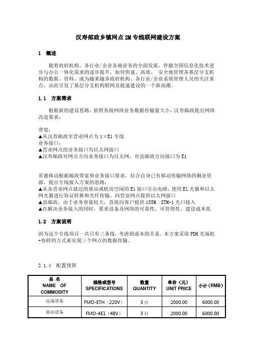 汉寿邮政2M专线联网方案