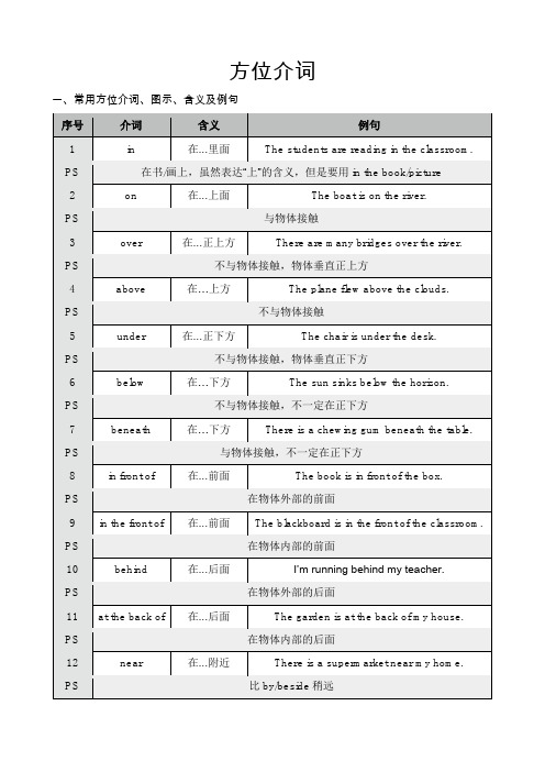 方位介词