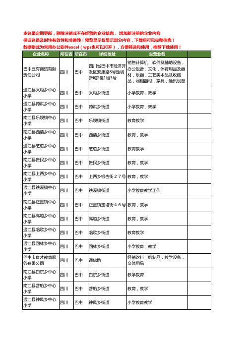 新版四川省巴中教育教学工商企业公司商家名录名单联系方式大全49家