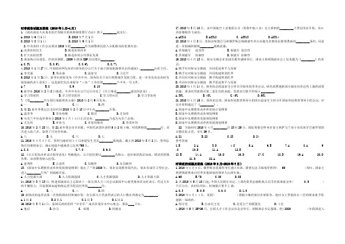 2012年甘肃农村信用社招聘考试时事政治试题及答案
