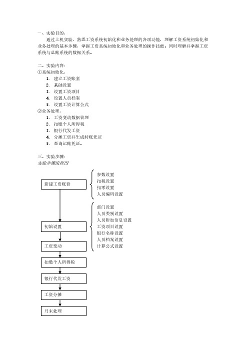 [VIP专享]用友U8工资系统操作实例实验报告