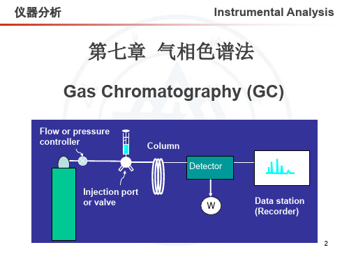 仪器分析-气相色谱法