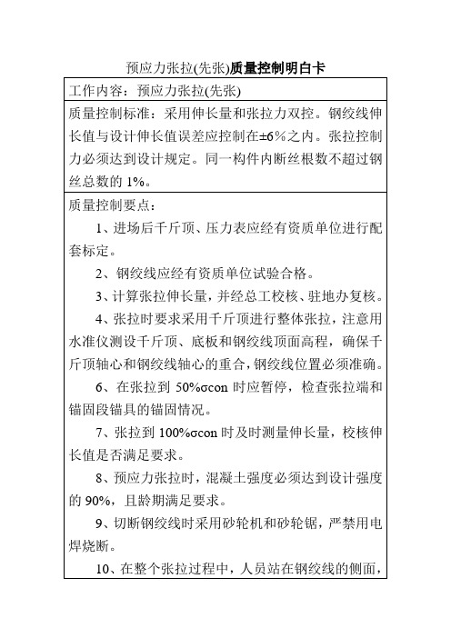 预应力张拉先张质量控制明白卡