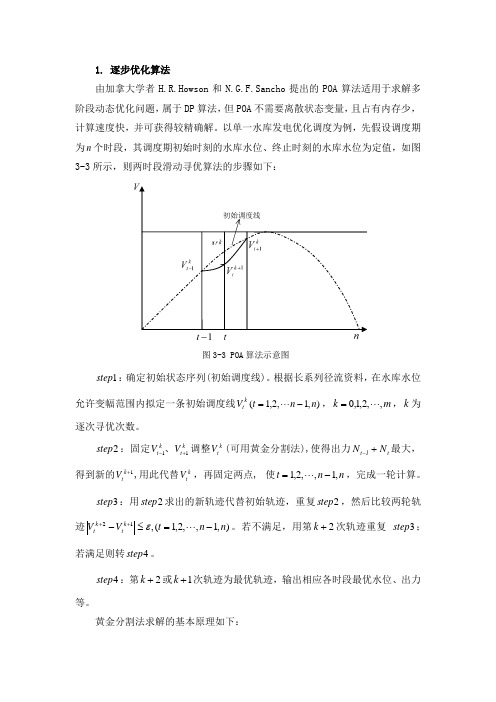 92614-POA以及DPSA水库优化求解步骤