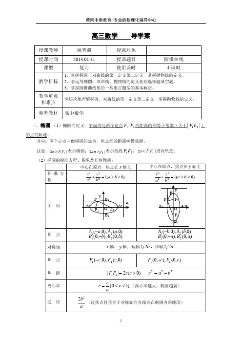 高三文科数学圆锥曲线导学案