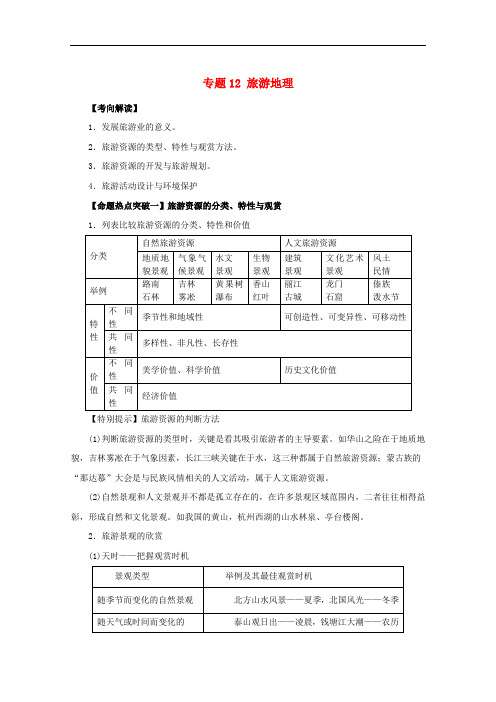 高考地理命题猜想 专题12 旅游地理(含解析)