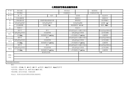七类放射性物质运输信息表