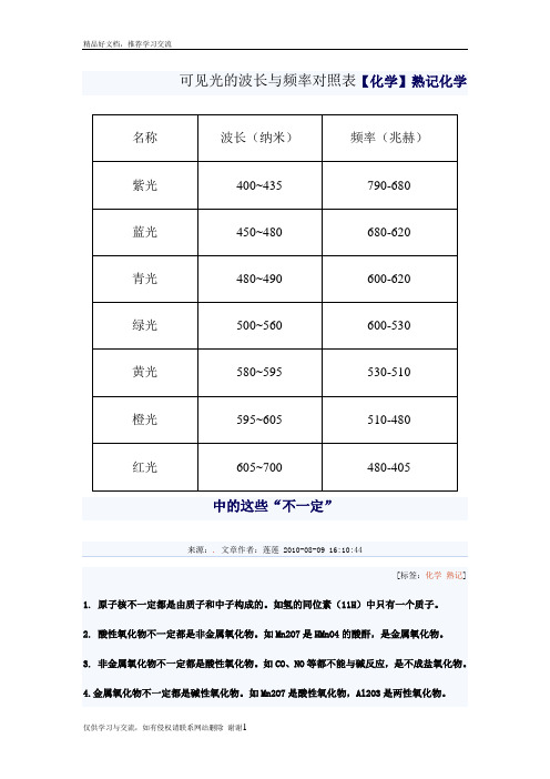 最新可见光的波长与频率对照表