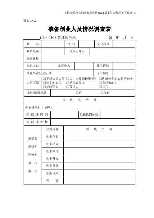创业准备创业人员情况调查表