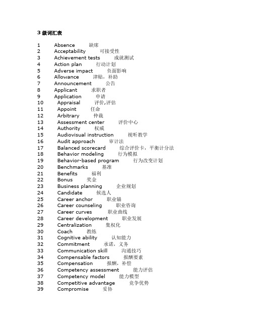 人力资源专业英语词汇表(三级和二级)