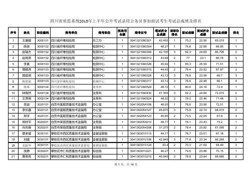 全省质监系统2013年上半年公开考试录用
