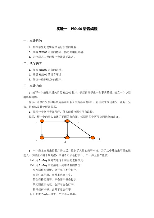 人工智能PROLOG程序