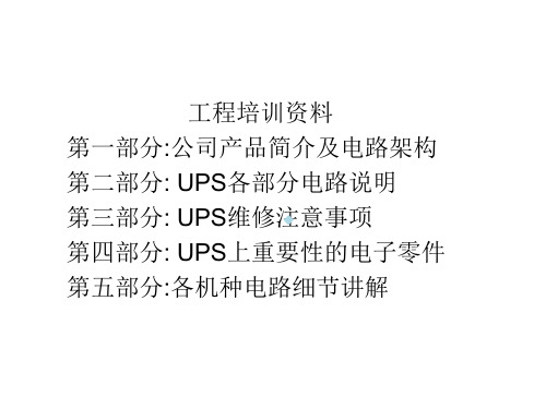 UPS产品简介
