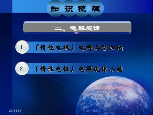 高考一轮复习-电解原理