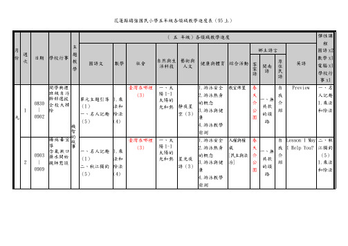 花莲县铸强国民小学五年级各领域教学进度表(95上)