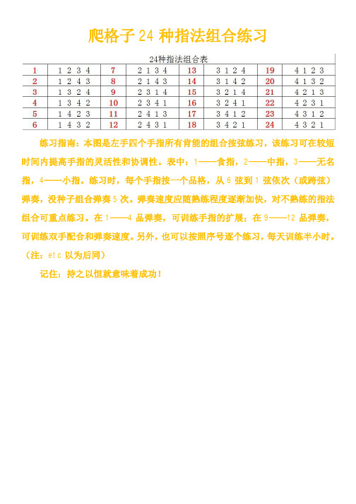 爬格子24种指法组合练习