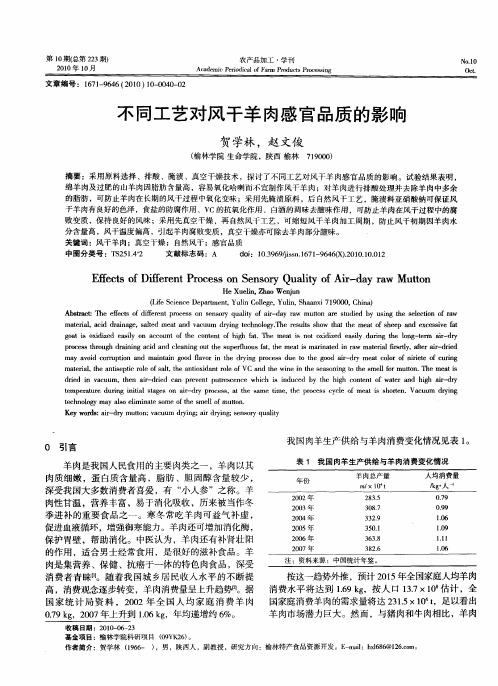 不同工艺对风干羊肉感官品质的影响
