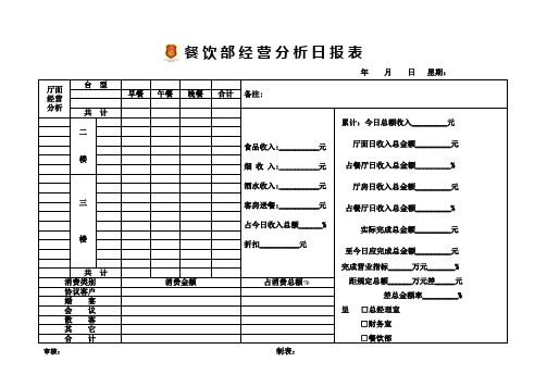 餐饮部经营分析日报表