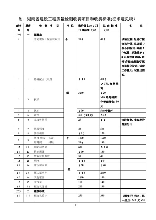 湖南省建设工程质量检测收费项目和收费标准(征求意...