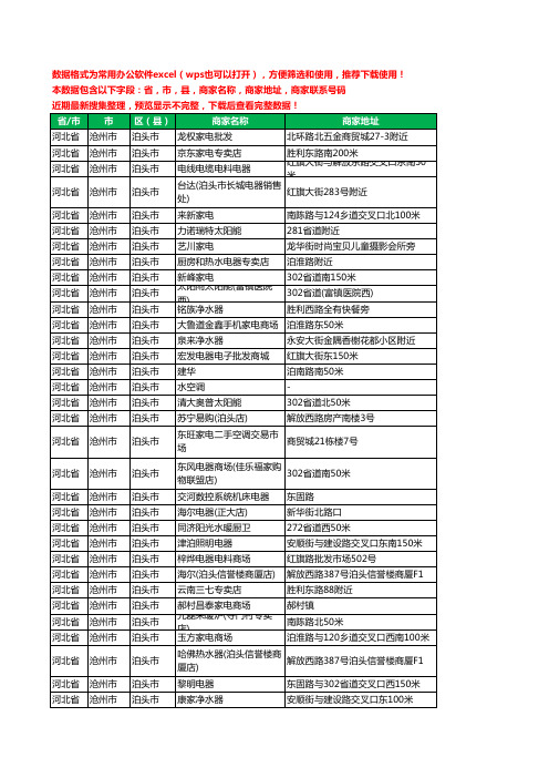 2020新版河北省沧州市泊头市家用电器工商企业公司商家名录名单联系电话号码地址大全202家