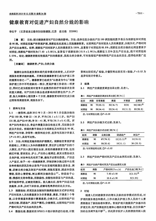 健康教育对促进产妇自然分娩的影响