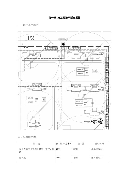 施工现场平面布置图