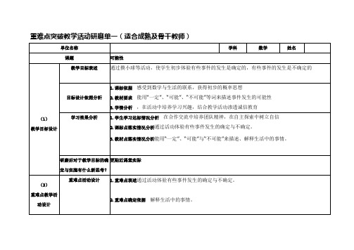 可能性研磨单21
