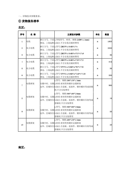 详细技术参数要求