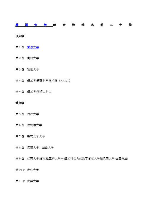 韩国大学排名汇总