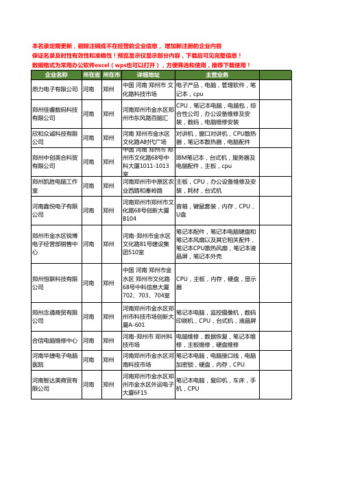 新版河南省郑州笔记本CPU工商企业公司商家名录名单联系方式大全12家