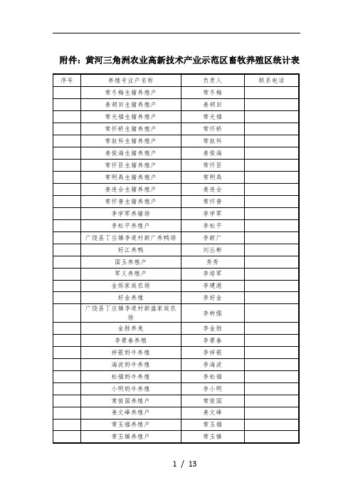 7黄河三角洲农业高新技术产业示范区畜牧养殖区统计表