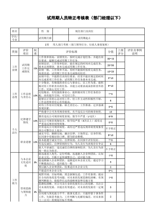 试用期人员转正考评表