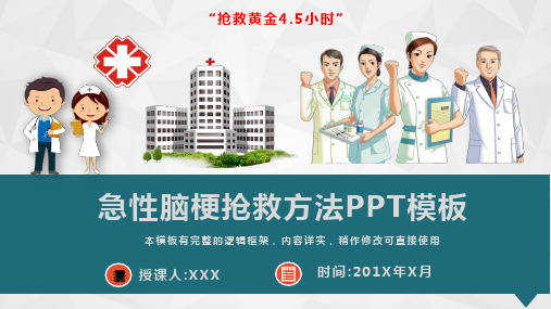 急性脑梗抢救方法PPT模板(图文)
