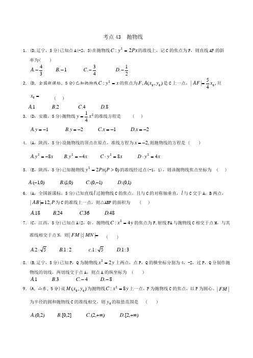 2016年高考数学(文)五年真题 考点分类汇编：考点43 抛物线