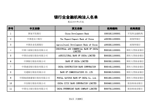 银行业金融机构法人名单(截至2019年6月底)
