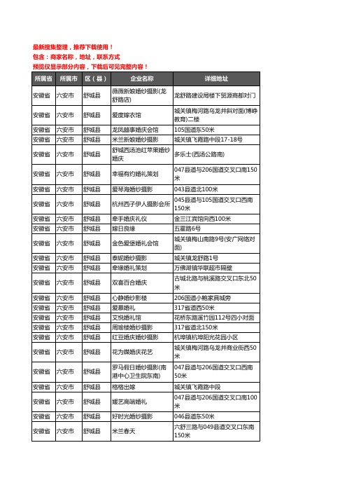 新版安徽省六安市舒城县婚庆公司企业公司商家户名录单联系方式地址大全78家