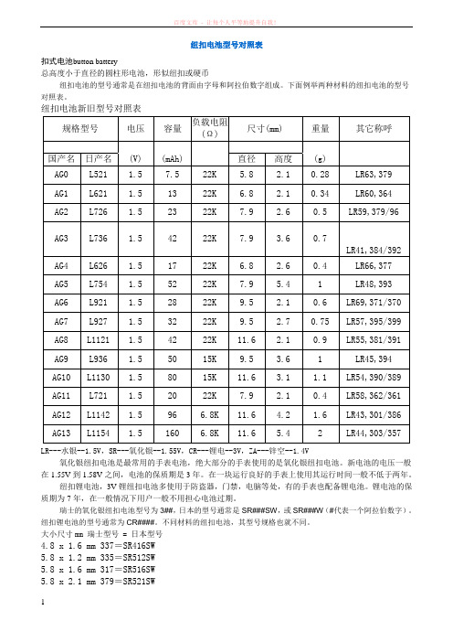纽扣电池型号对照表 (1)
