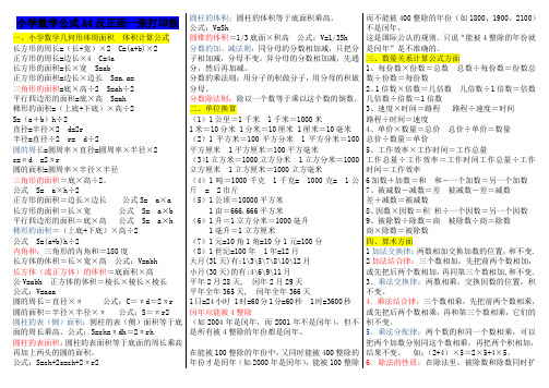 小学数学公式大全A4正反面彩色打印版3.06