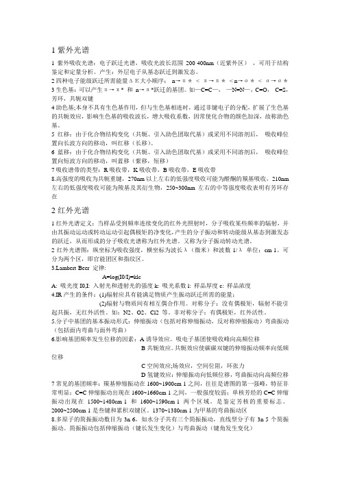 材料结构表征重点 (2)
