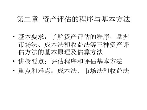 资产评估