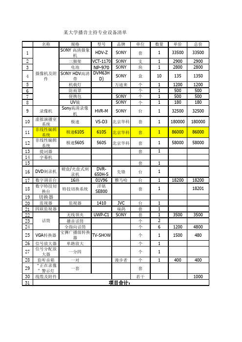 某大学播音主持专业设备清单