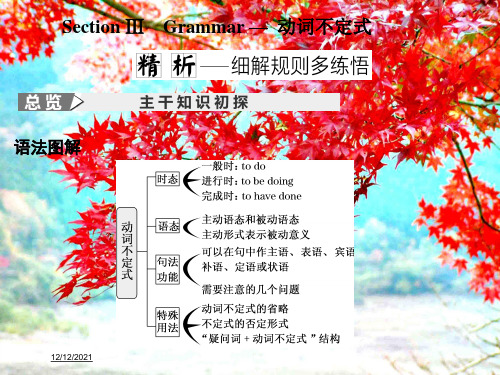 高中英语unit1livingwellsectionⅲgrammar—动词不定式7英语