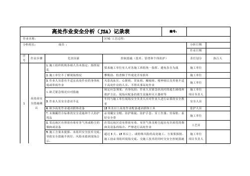 高处作业安全分析(JSA)记录表